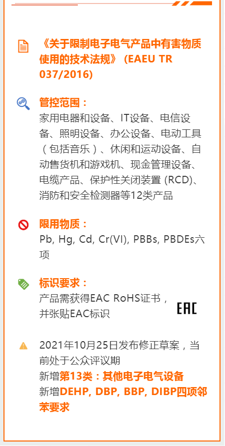 欧亚经济联盟 EAEU RoHS