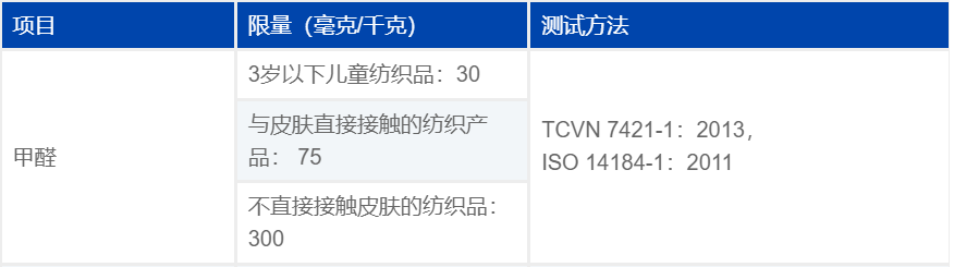 纺织品甲醛测试