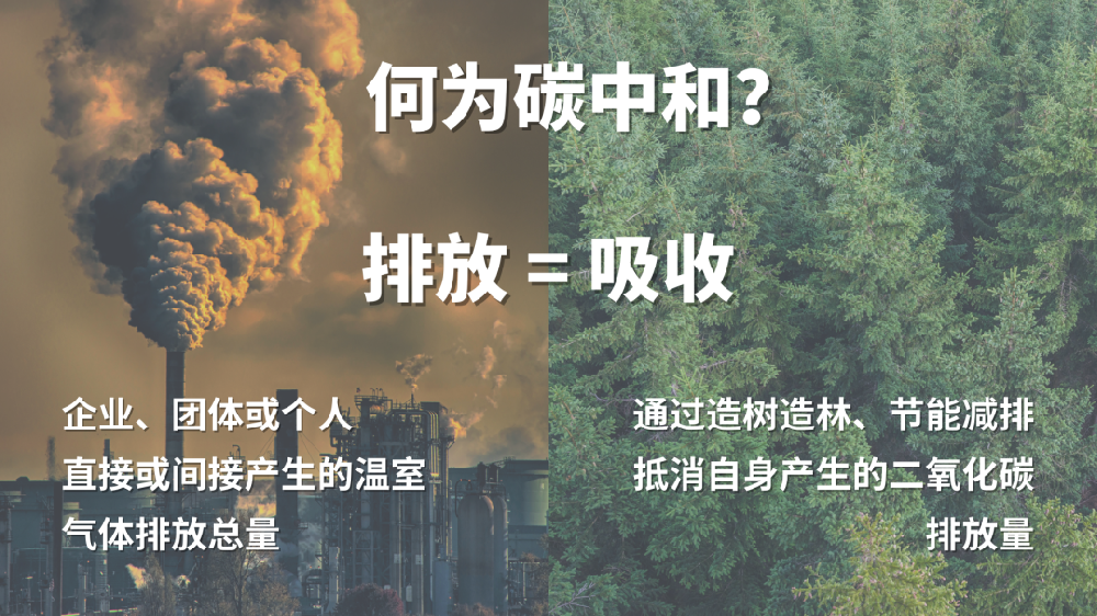 碳达峰碳中和认证对企业的影响是什么？