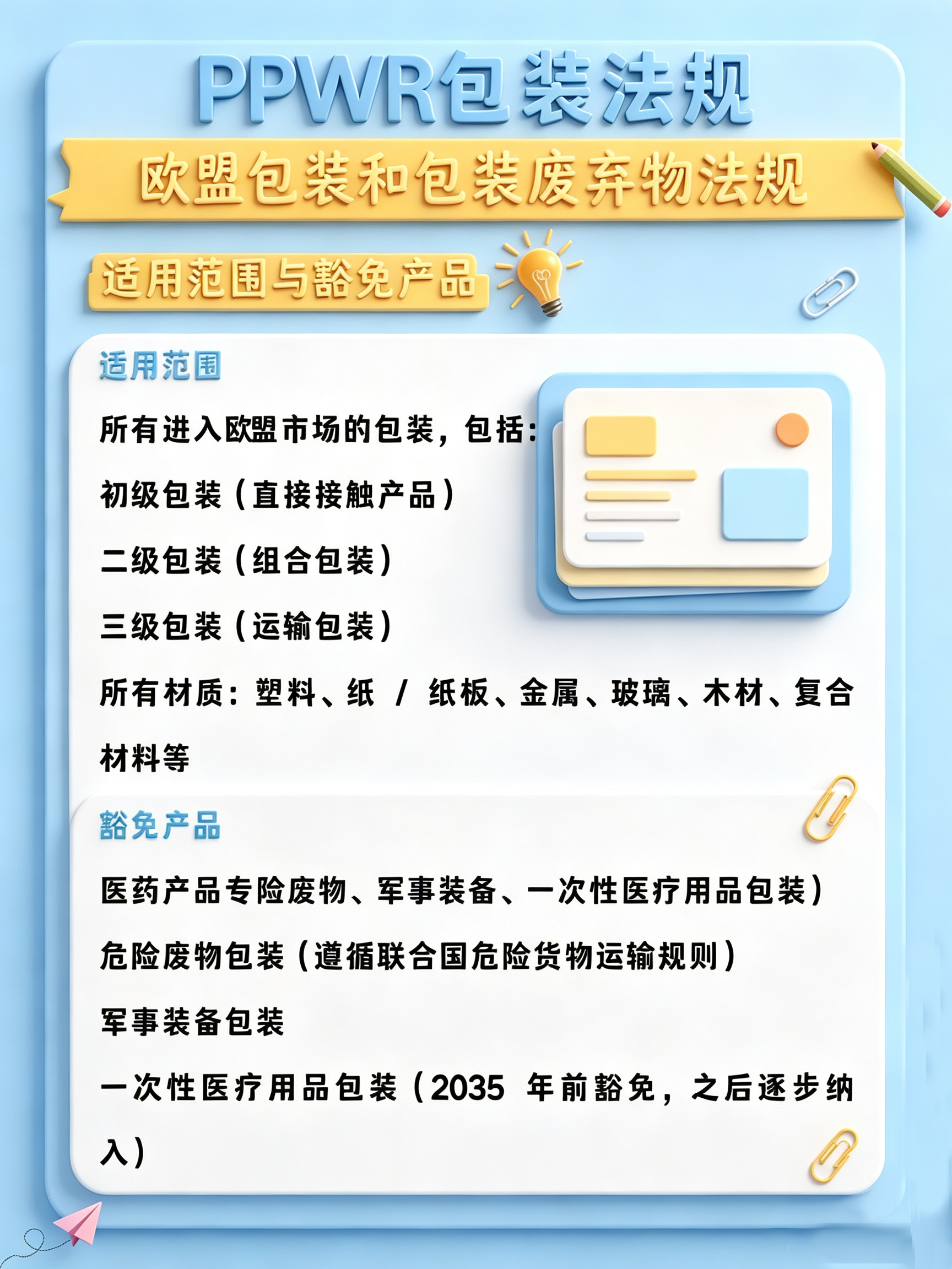 PPWR包装法规